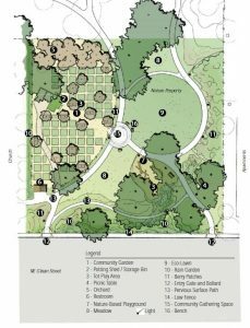 masterplan2-229x300-8104414